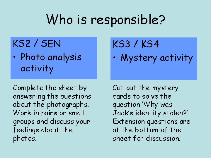 Who is responsible? KS 2 / SEN • Photo analysis activity KS 3 / Who is responsible? KS 2 / SEN • Photo analysis activity KS 3 /