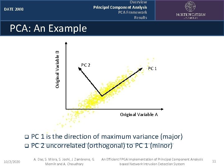 Overview Principal Component Analysis PCA Framework Results DATE 2008 Original Variable B PCA: An