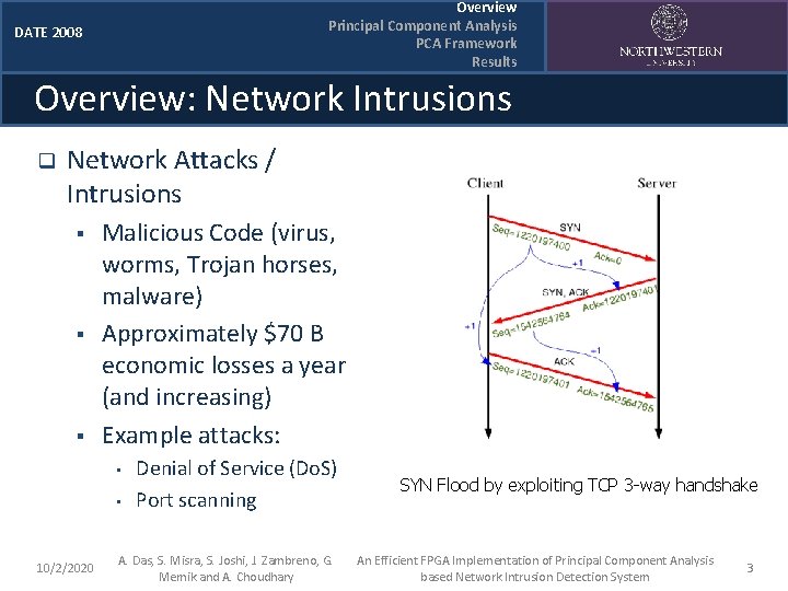 Overview Principal Component Analysis PCA Framework Results DATE 2008 Overview: Network Intrusions q Network