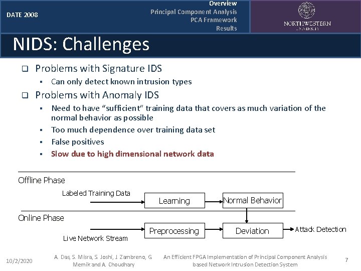 DATE 2008 NIDS: Challenges q Problems with Signature IDS § q Overview Principal Component