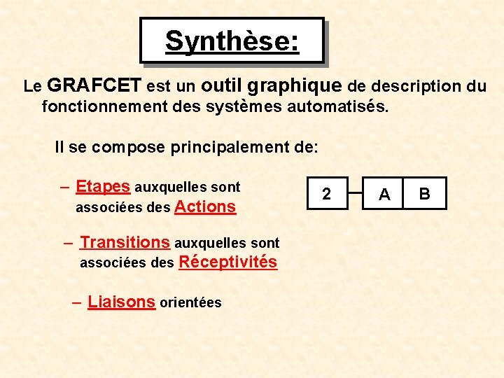 Synthèse: Le GRAFCET est un outil graphique de description du fonctionnement des systèmes automatisés.