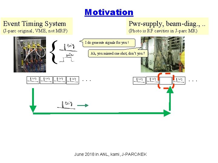 Motivation Event Timing System Pwr-supply, beam-diag. , . . (J-parc original, VME, not MRF)