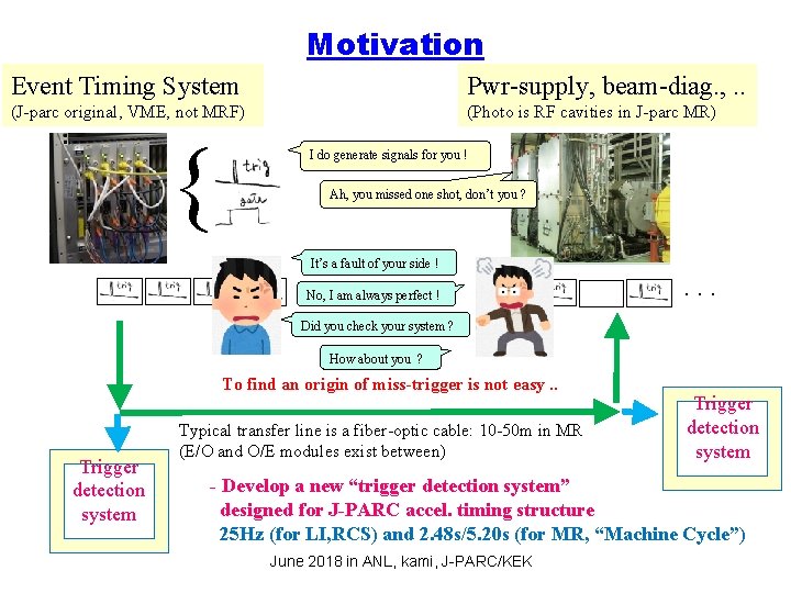 Motivation Event Timing System Pwr-supply, beam-diag. , . . (J-parc original, VME, not MRF)