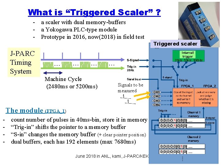 What is “Triggered Scaler” ? - a scaler with dual memory-buffers - a Yokogawa