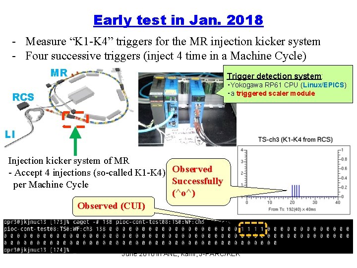 Early test in Jan. 2018 - Measure “K 1 -K 4” triggers for the