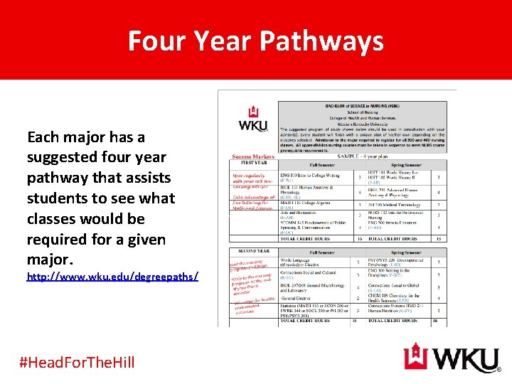 Four Year Pathways Each major has a suggested four year pathway that assists students