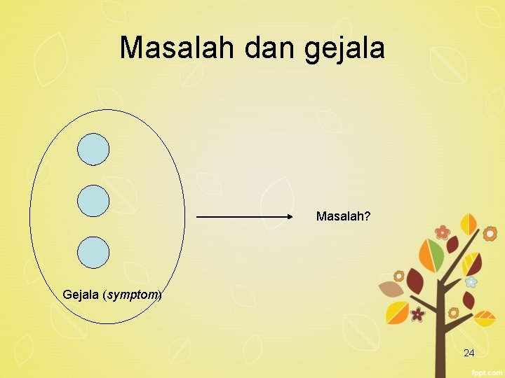 Masalah dan gejala Masalah? Gejala (symptom) 24 
