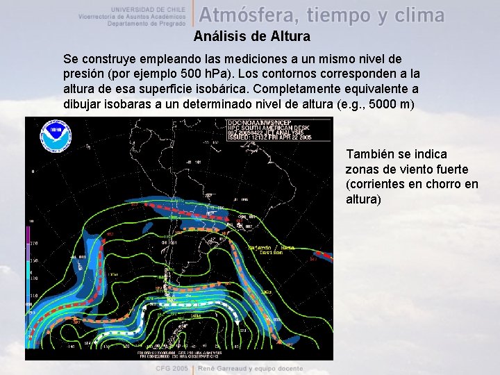 Análisis de Altura Se construye empleando las mediciones a un mismo nivel de presión