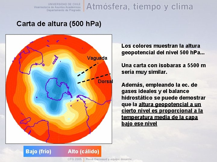 Carta de altura (500 h. Pa) Los colores muestran la altura geopotencial del nivel