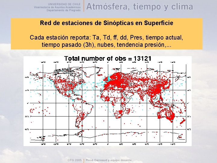 Red de estaciones de Sinópticas en Superficie Cada estación reporta: Ta, Td, ff, dd,