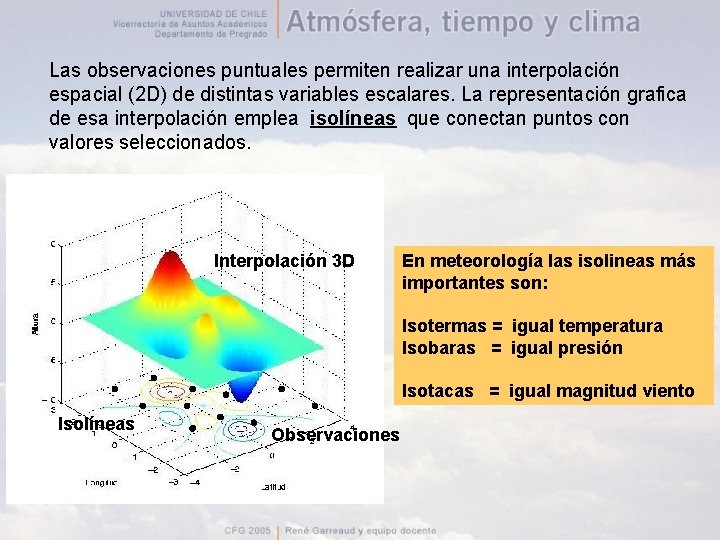 Las observaciones puntuales permiten realizar una interpolación espacial (2 D) de distintas variables escalares.