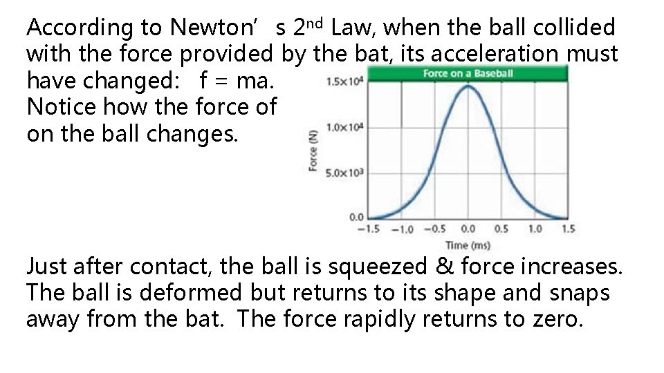 According to Newton’s 2 nd Law, when the ball collided with the force provided