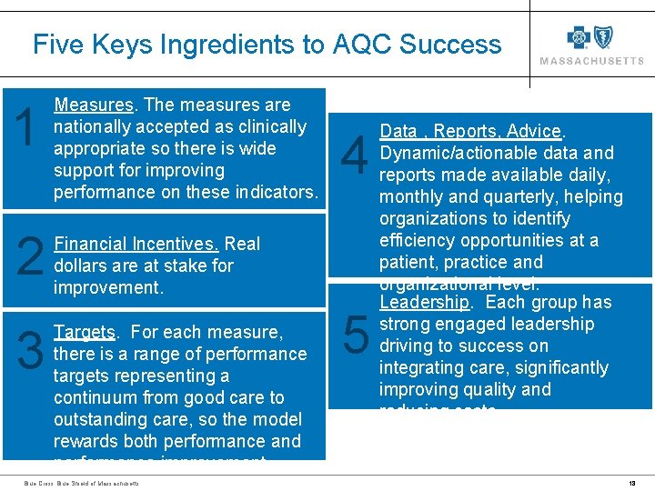 Five Keys Ingredients to AQC Success 1 Measures. The measures are nationally accepted as Five Keys Ingredients to AQC Success 1 Measures. The measures are nationally accepted as