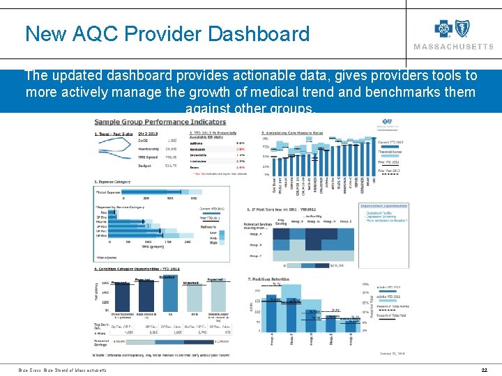 New AQC Provider Dashboard The updated dashboard provides actionable data, gives providers tools to New AQC Provider Dashboard The updated dashboard provides actionable data, gives providers tools to