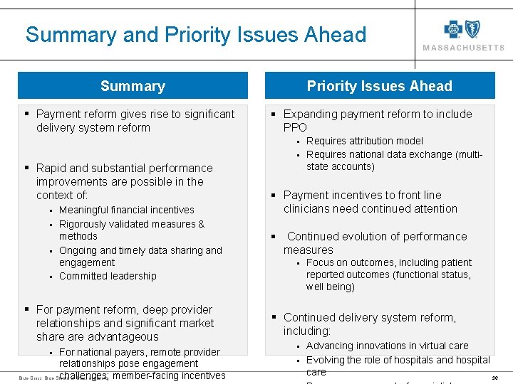 Summary and Priority Issues Ahead Summary § Payment reform gives rise to significant delivery Summary and Priority Issues Ahead Summary § Payment reform gives rise to significant delivery