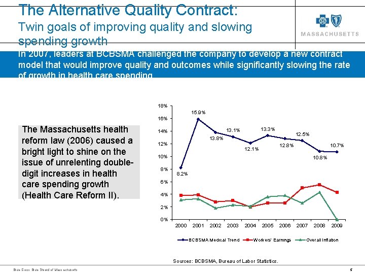 The Alternative Quality Contract: Twin goals of improving quality and slowing spending growth In The Alternative Quality Contract: Twin goals of improving quality and slowing spending growth In