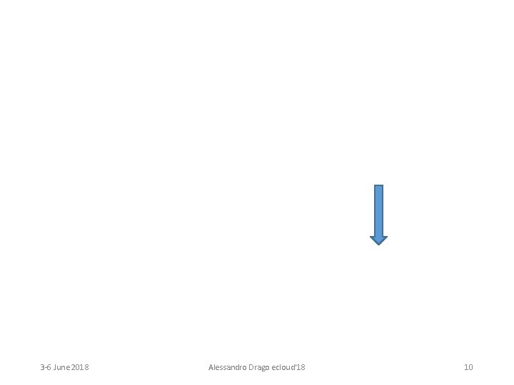 3 -6 June 2018 Alessandro Drago ecloud'18 10 