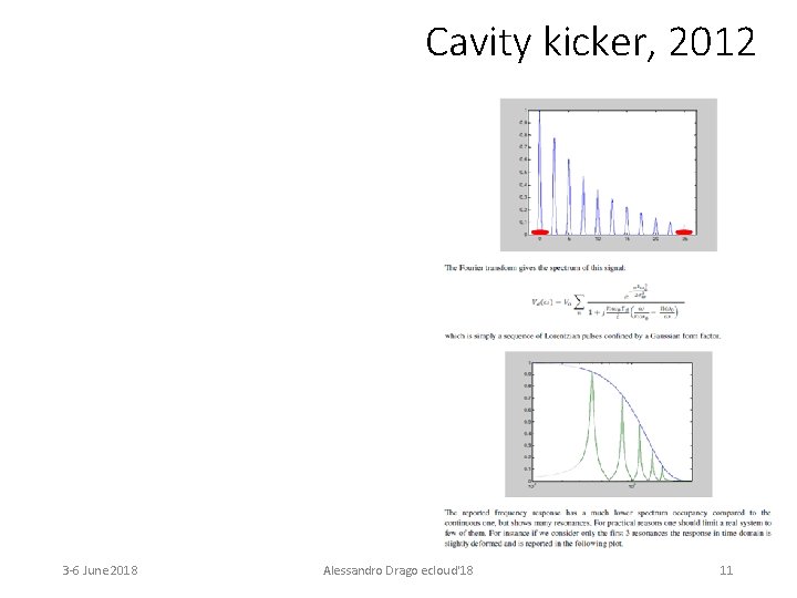 Cavity kicker, 2012 3 -6 June 2018 Alessandro Drago ecloud'18 11 