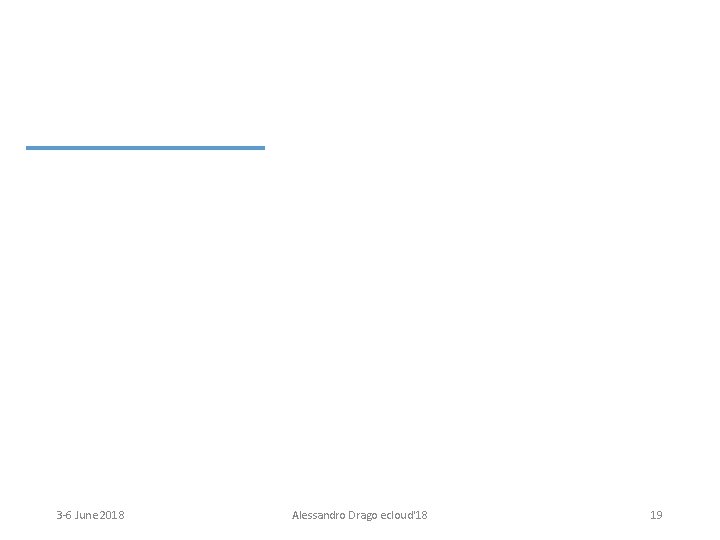 3 -6 June 2018 Alessandro Drago ecloud'18 19 