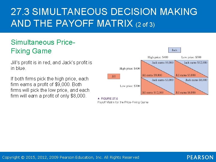 27. 3 SIMULTANEOUS DECISION MAKING AND THE PAYOFF MATRIX (2 of 3) Simultaneous Price.