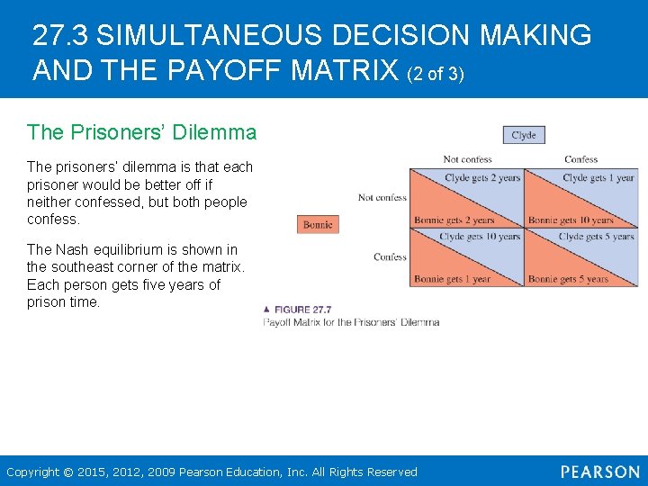 27. 3 SIMULTANEOUS DECISION MAKING AND THE PAYOFF MATRIX (2 of 3) The Prisoners’