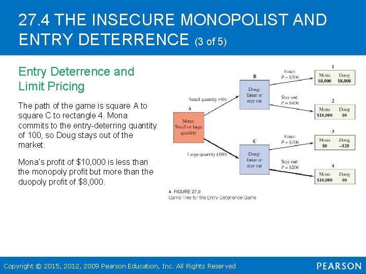 27. 4 THE INSECURE MONOPOLIST AND ENTRY DETERRENCE (3 of 5) Entry Deterrence and