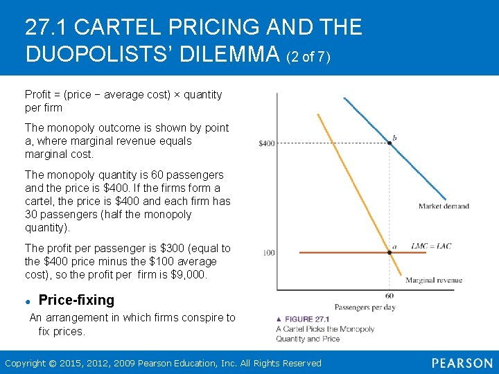 27. 1 CARTEL PRICING AND THE DUOPOLISTS’ DILEMMA (2 of 7) Profit = (price