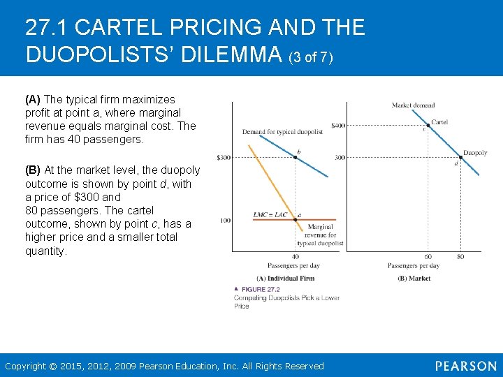 27. 1 CARTEL PRICING AND THE DUOPOLISTS’ DILEMMA (3 of 7) (A) The typical