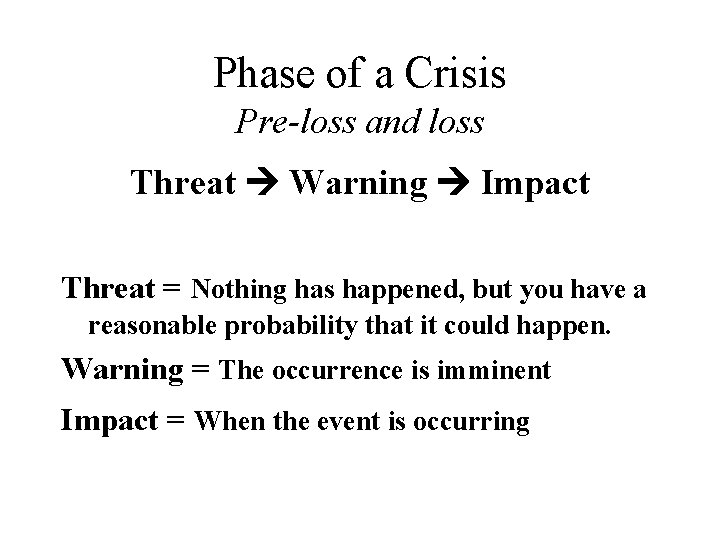 Phase of a Crisis Pre-loss and loss Threat Warning Impact Threat = Nothing has