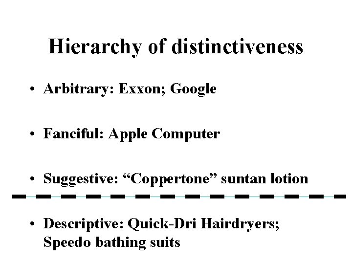 Hierarchy of distinctiveness • Arbitrary: Exxon; Google • Fanciful: Apple Computer • Suggestive: “Coppertone”