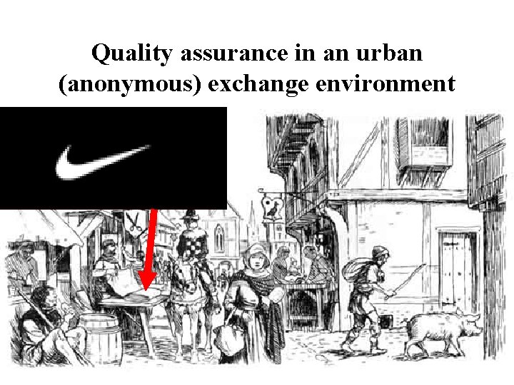 Quality assurance in an urban (anonymous) exchange environment 