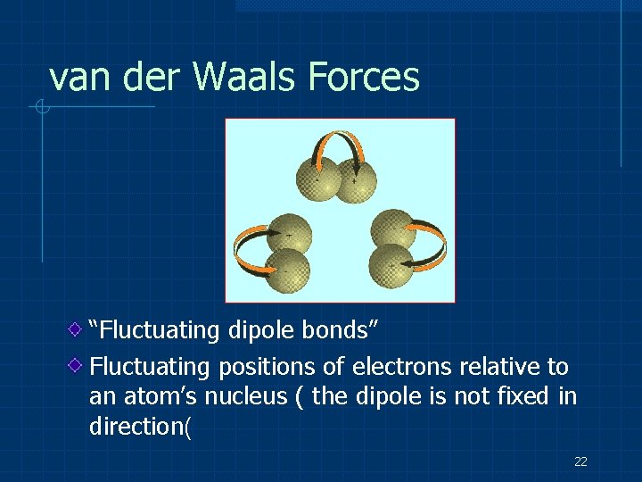 van der Waals Forces “Fluctuating dipole bonds” Fluctuating positions of electrons relative to an