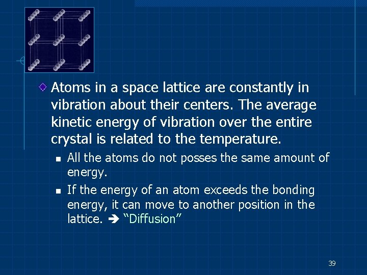 Atoms in a space lattice are constantly in vibration about their centers. The average