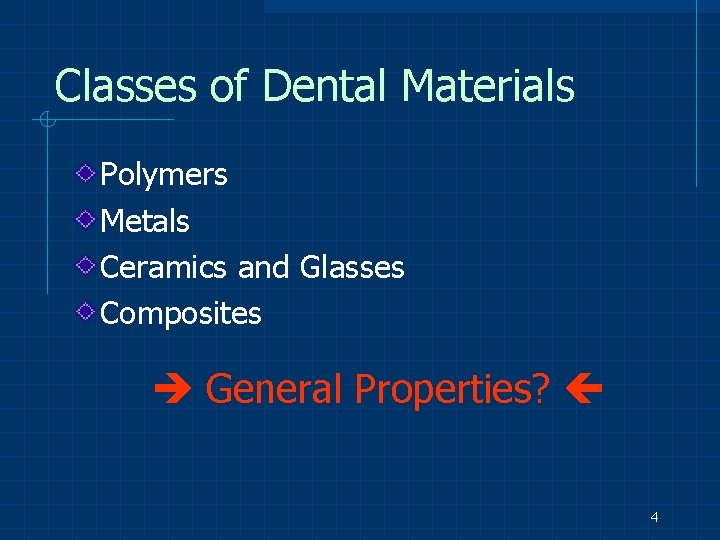 Classes of Dental Materials Polymers Metals Ceramics and Glasses Composites General Properties? 4 