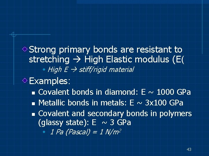 Strong primary bonds are resistant to stretching High Elastic modulus (E( w High E