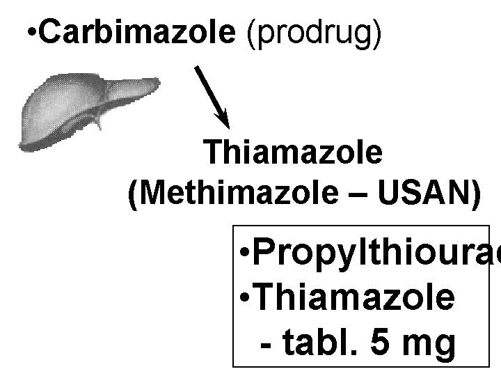  • Carbimazole (prodrug) Thiamazole (Methimazole – USAN) • Propylthiourac • Thiamazole - tabl.