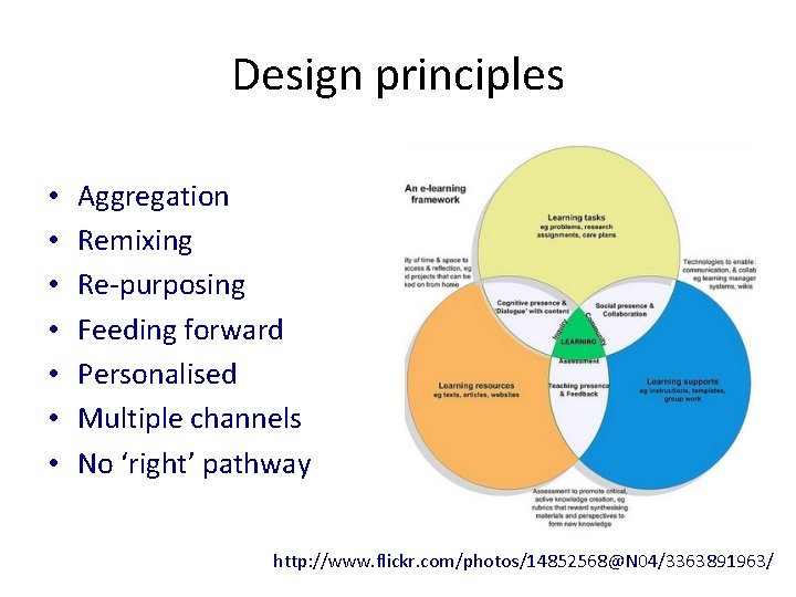 Design principles • • Aggregation Remixing Re-purposing Feeding forward Personalised Multiple channels No ‘right’ Design principles • • Aggregation Remixing Re-purposing Feeding forward Personalised Multiple channels No ‘right’