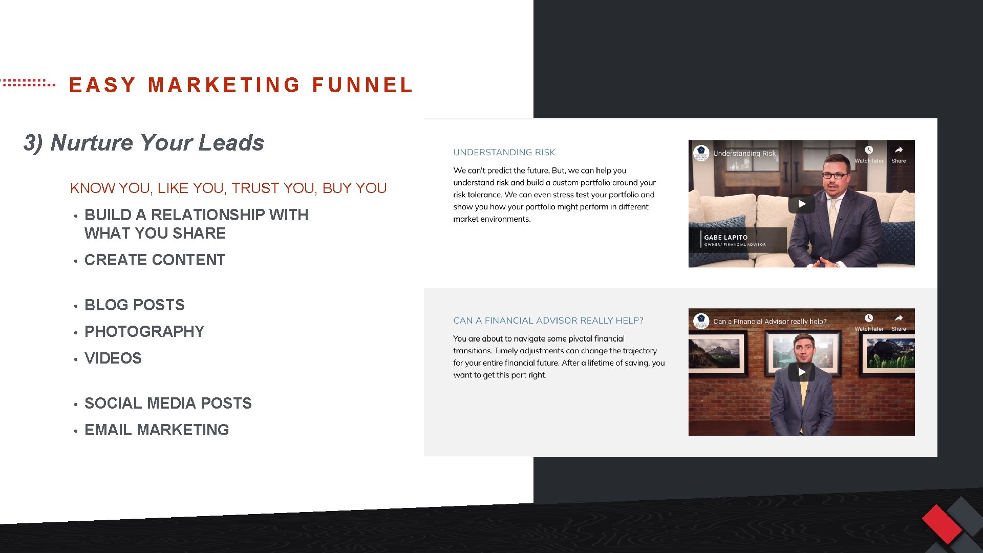 EASY MARKETING FUNNEL 3) Nurture Your Leads KNOW YOU, LIKE YOU, TRUST YOU, BUY