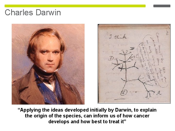 Charles Darwin “Applying the ideas developed initially by Darwin, to explain the origin of Charles Darwin “Applying the ideas developed initially by Darwin, to explain the origin of