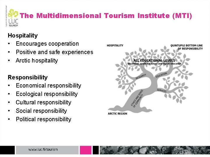 The Multidimensional Tourism Institute (MTI) Hospitality • Encourages cooperation • Positive and safe experiences