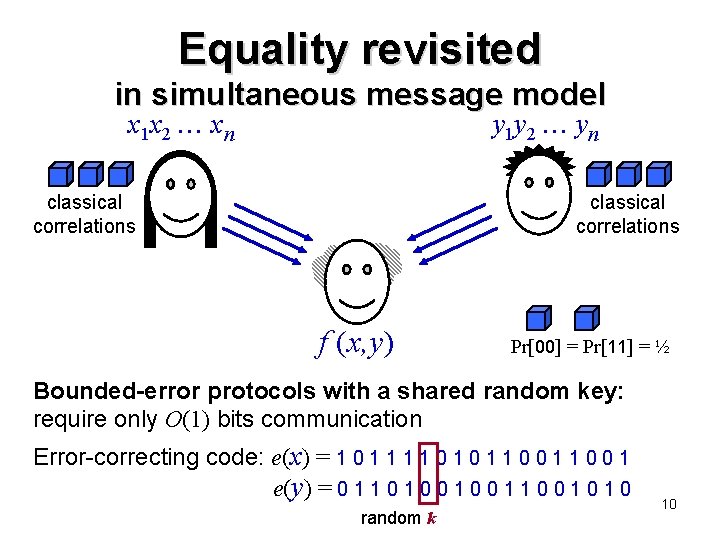 Equality revisited in simultaneous message model x 1 x 2 xn y 1 y