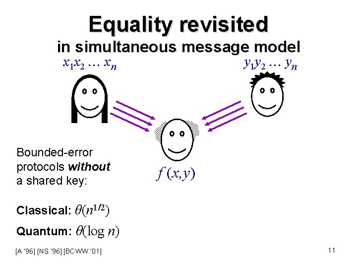 Equality revisited in simultaneous message model x 1 x 2 xn Bounded-error protocols without