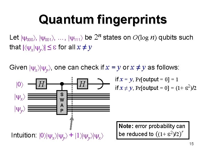 Quantum fingerprints Let 000 , 001 , …, 111 be 2 n states on