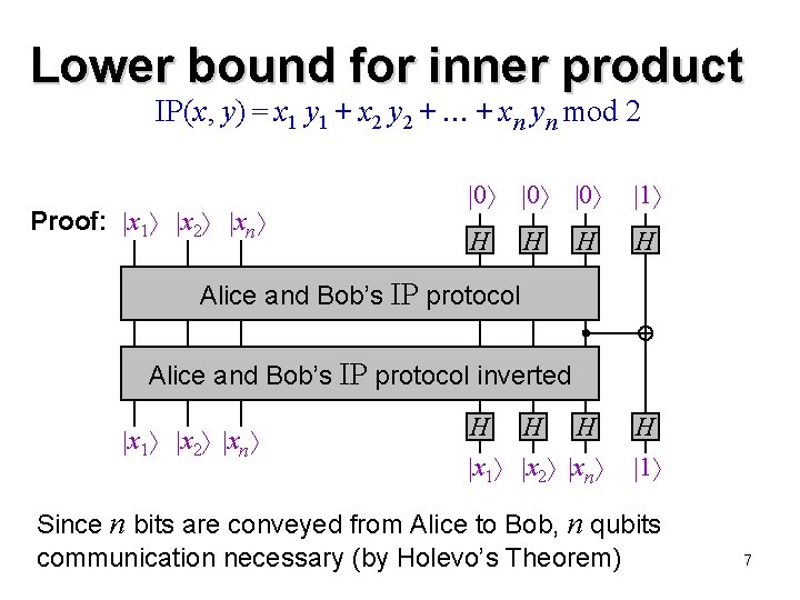 Lower bound for inner product IP(x, y) = x 1 y 1 + x