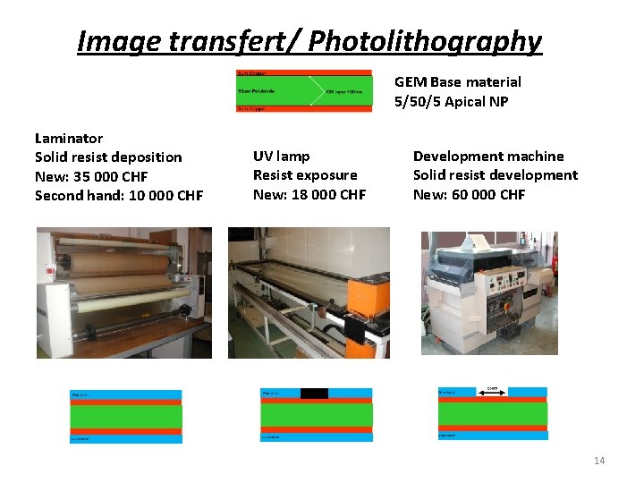 Image transfert/ Photolithography GEM Base material 5/50/5 Apical NP Laminator Solid resist deposition New: