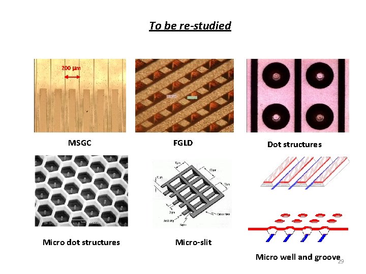 To be re-studied 200 mm MSGC Micro dot structures FGLD Dot structures Micro-slit Micro