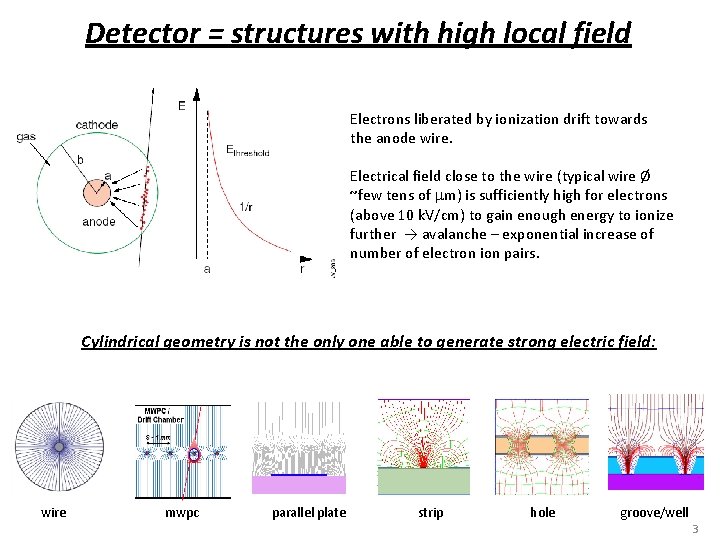 Detector = structures with high local field Electrons liberated by ionization drift towards the