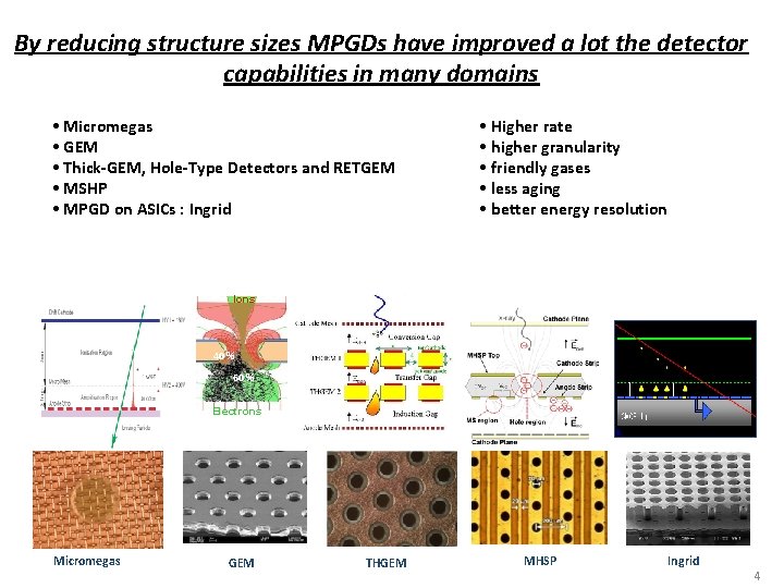 By reducing structure sizes MPGDs have improved a lot the detector capabilities in many