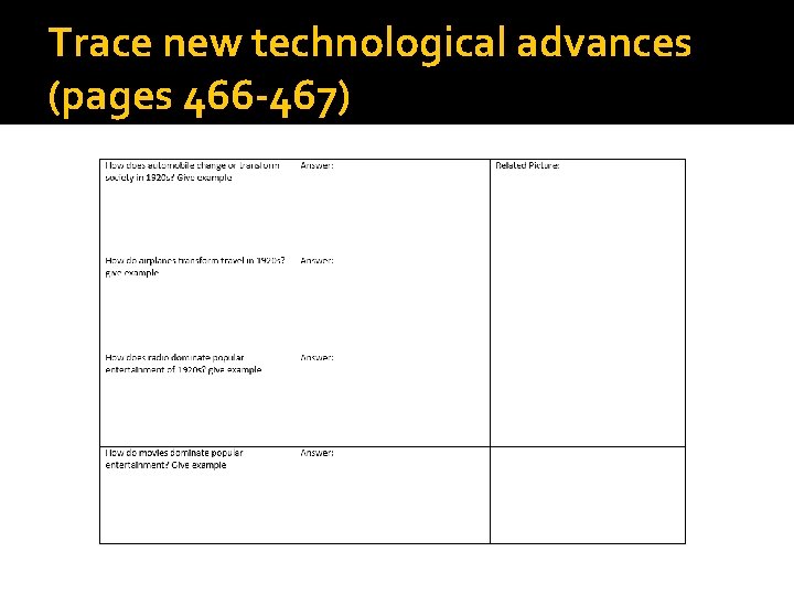 Trace new technological advances (pages 466 -467) 