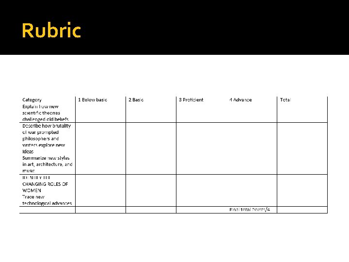 Rubric 